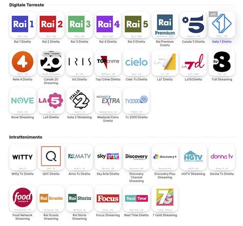 pogrammi tv oggi|programmi tv tutti i canali.